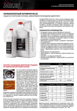 Антифриз ГОТОВЫЙ АНТИФРИЗ КРАСНЫЙ G12 afrr208 Miles