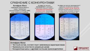 Glanz Антифриз G-12 (красный) АКЦИЯ  5кг по цене 4кг