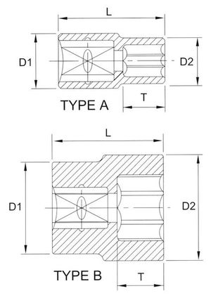 Головка торцевая f6024 Licota