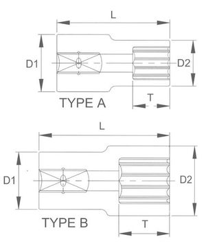 Торцевая головка Spline 1/2" 17мм хром LICOTA p4017 Licota