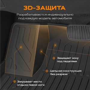 Коврики в салон (полиуретан) Hyundai Solaris (2010-2017) 0520050100 Rezkon Коврики в салон (полиуретан) Hyundai Solaris (2010-2017) 0520050100 Rezkon