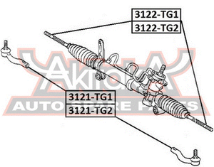 Шарнир 3122TG1 Asva