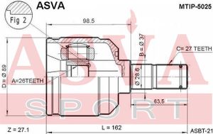 Шарнирный комплект MTIP5025 Asva