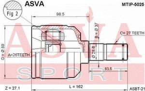 Шарнирный комплект MTIP5025 Asva