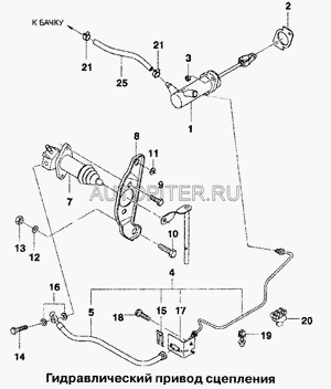 Цилиндр сцепления главный Daewoo Lanos 96229375 Daewoo
