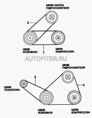 Ремень скв  m (без гур) 96569402 General Motors