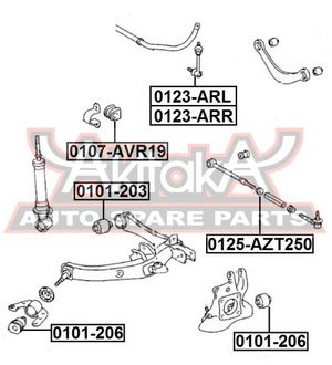 Стойка заднего стабилизатора правая для Toyota Avensis II 2003-2008