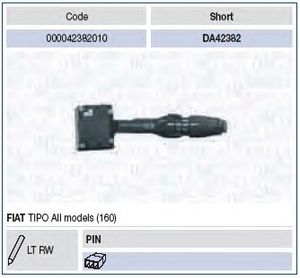 Выключатель на колонке рулевого управления