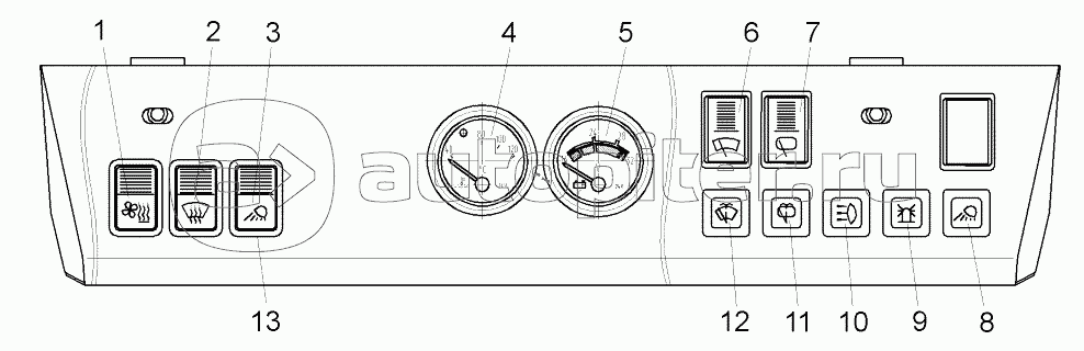 Панель приборов верхняя (78221-3800002-10);Upper instrumentation panel of Wheel Dozer BELAZ-78231