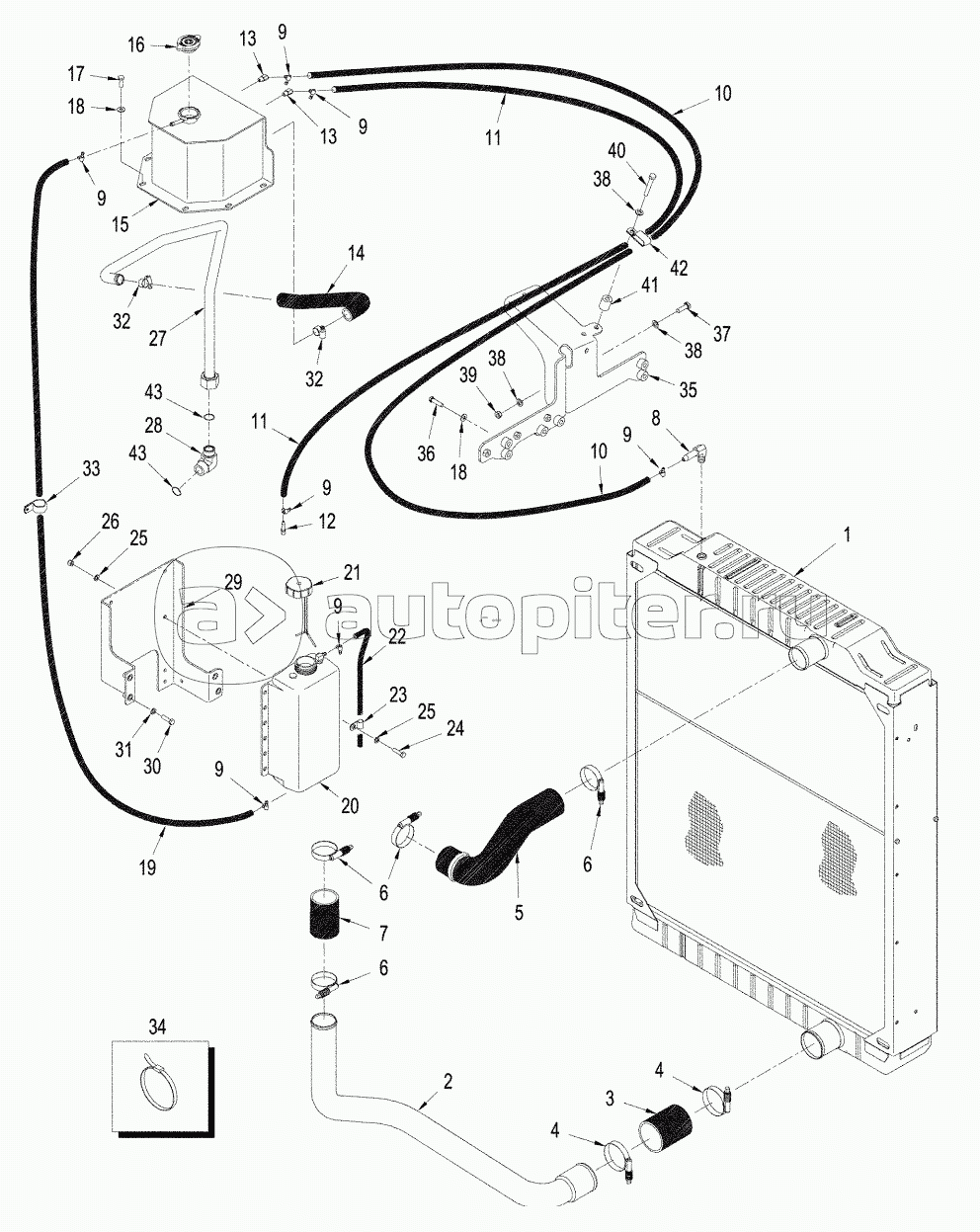 RADIATOR AND HOSES, STX AND STEIGER 380/430