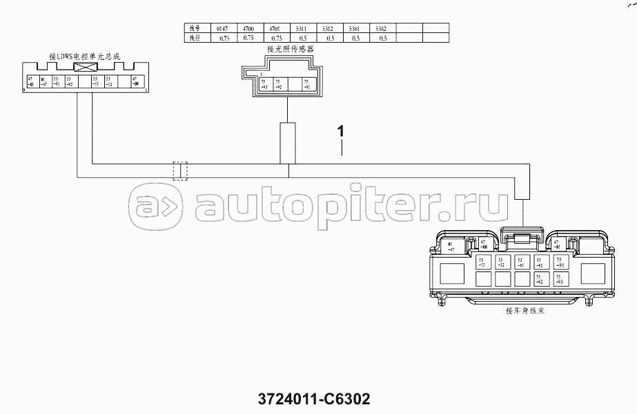 3723U-C6302 BODY AUXILIARY WIRING HARNESS GROUP - FRONT WINDSHIELD