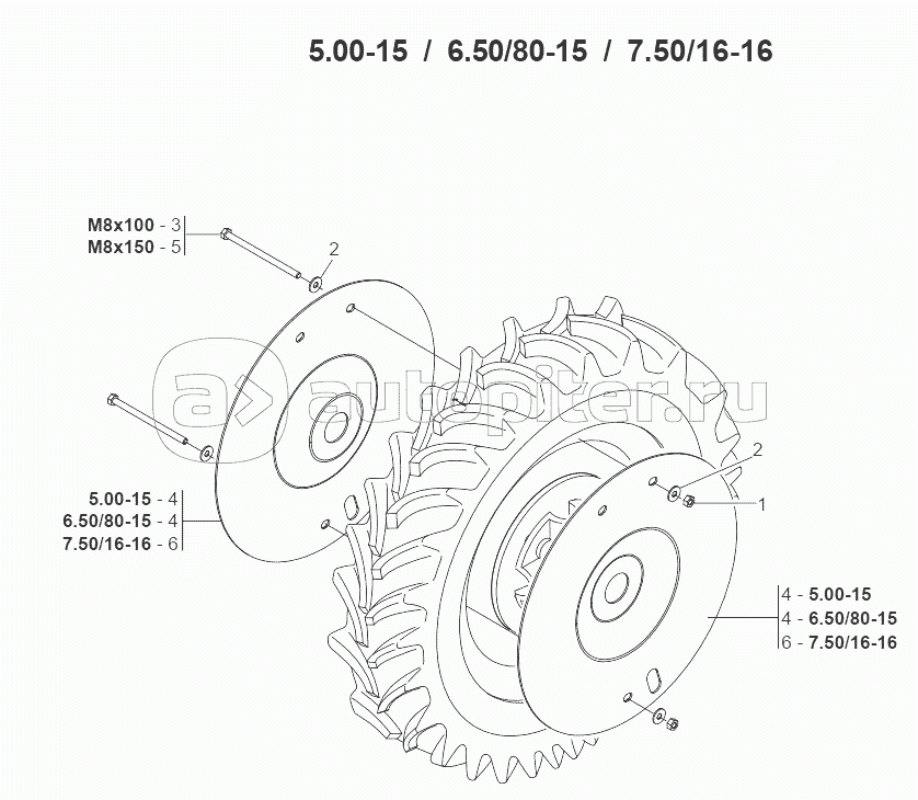 WHEELS KIT FOR STONE SOILS - WHEEL FLANGING