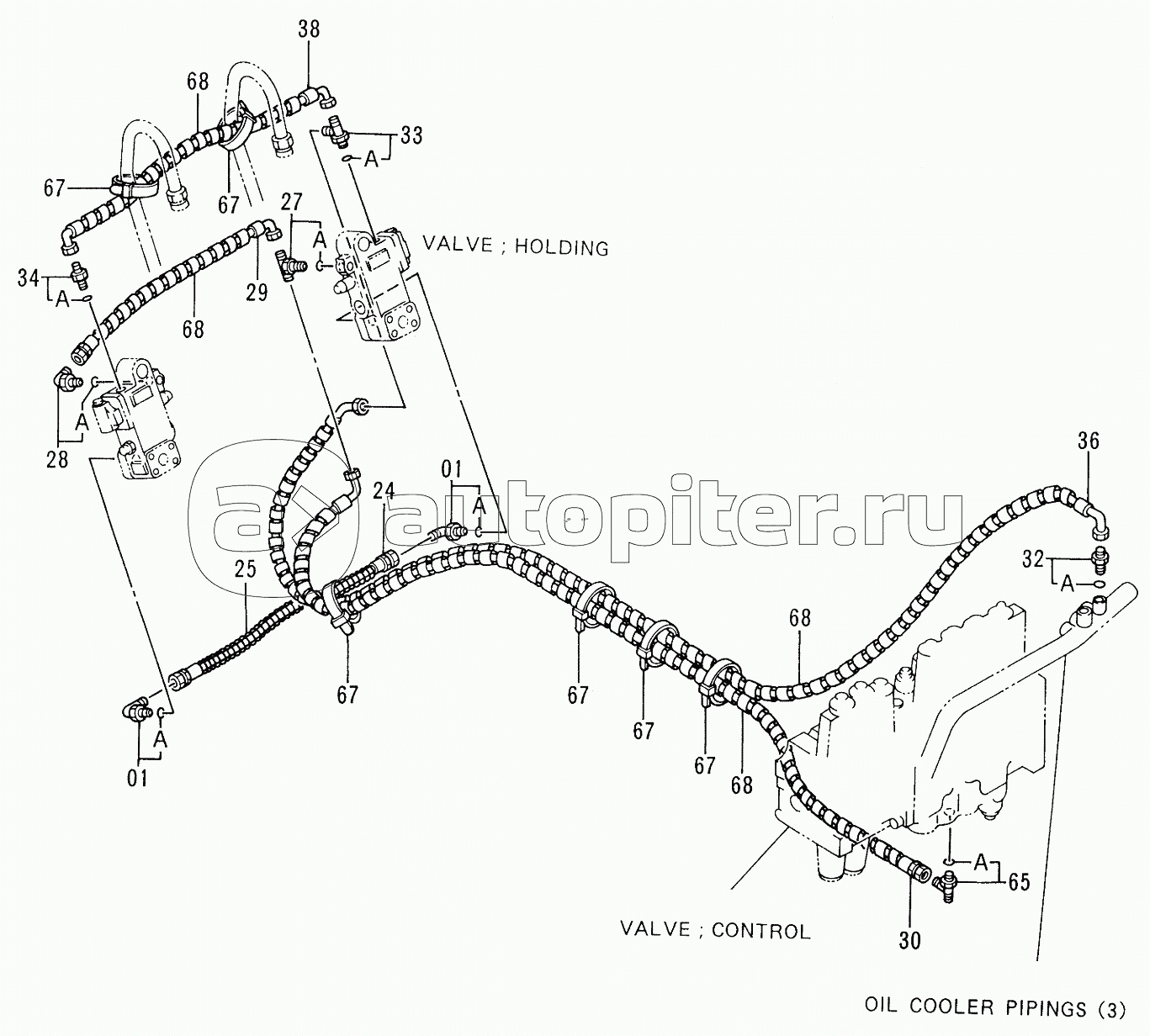 HOSE RUPTURE VALVE PIPINGS (BOOM):2 <Type 3>