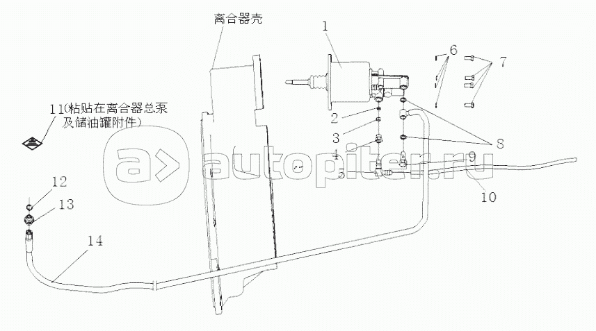 Clutch hydraulic pressure sssist device