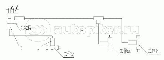 Differential lock between the two axle operate device