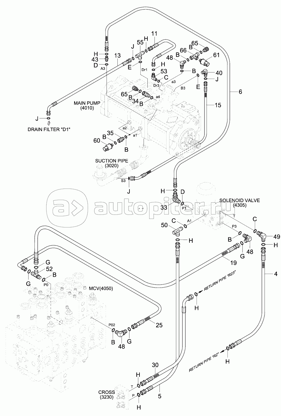 PILOT HYD PIPING (BASE 2, CLUSTER TYPE 1)