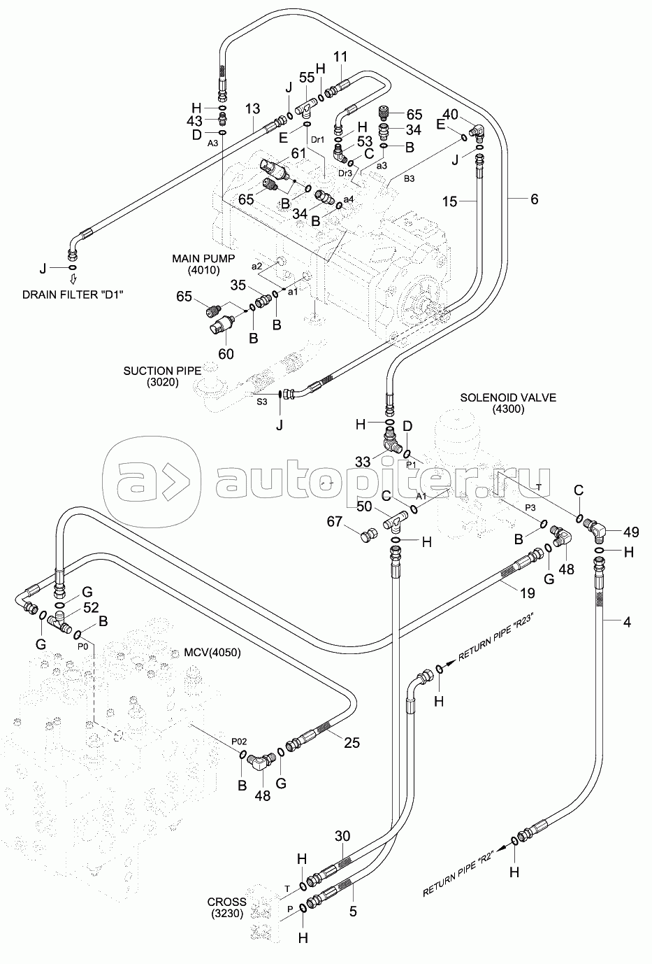 PILOT HYD PIPING (BASE 2, CLUSTER TYPE 2)