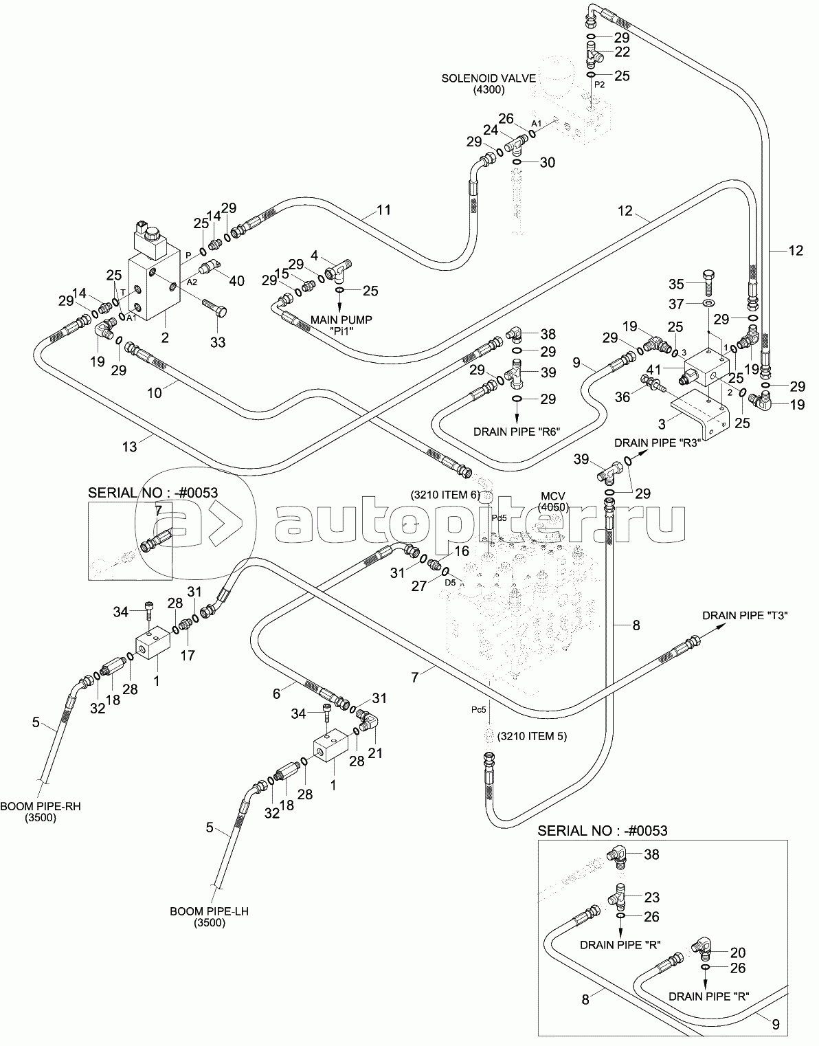 S/ACTING MAIN PIPING KIT (CLUSTER TYPE 1)