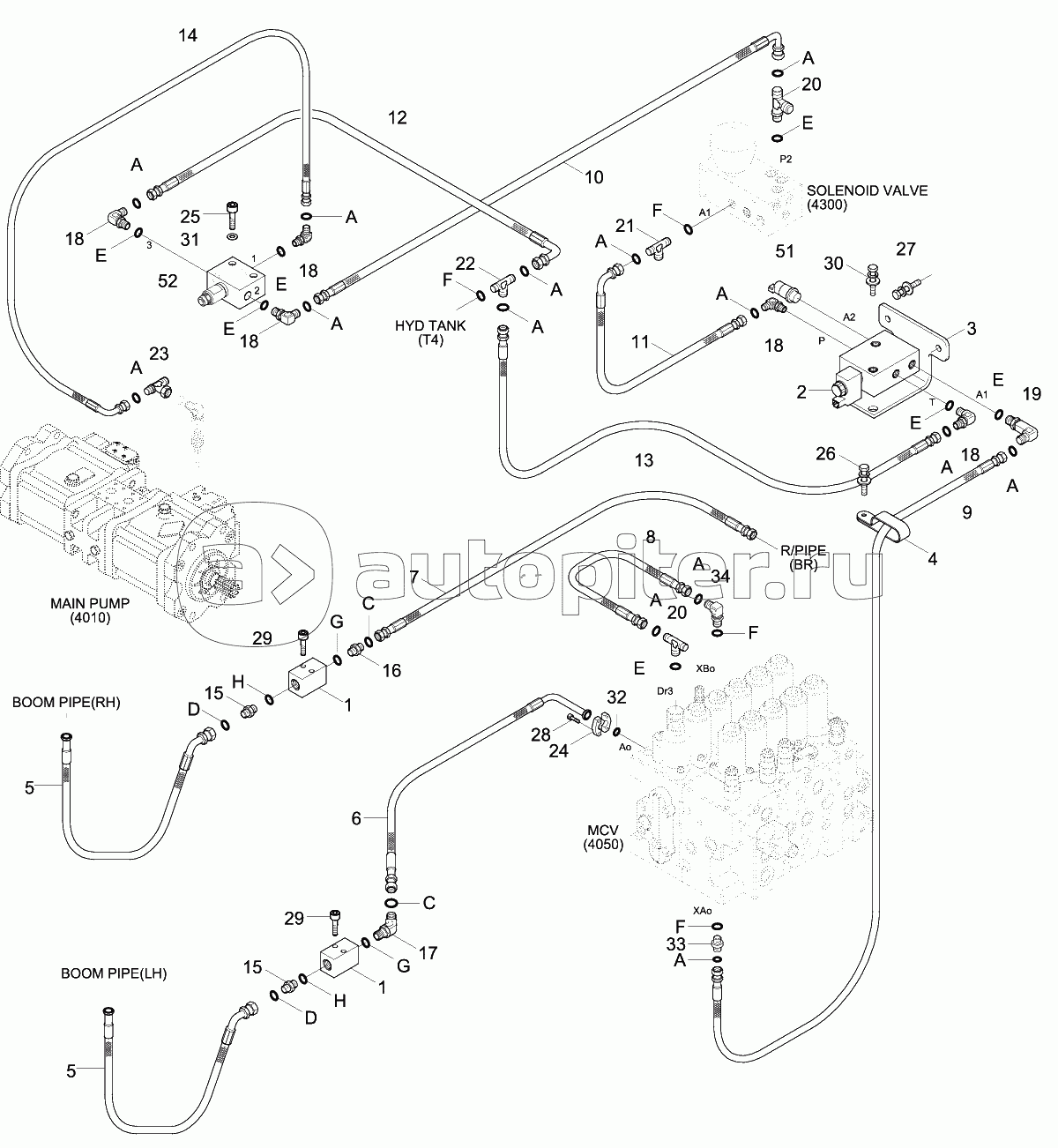 S/ACT MAIN PIP KIT1 (CLUSTER TY1,MCV TY1)