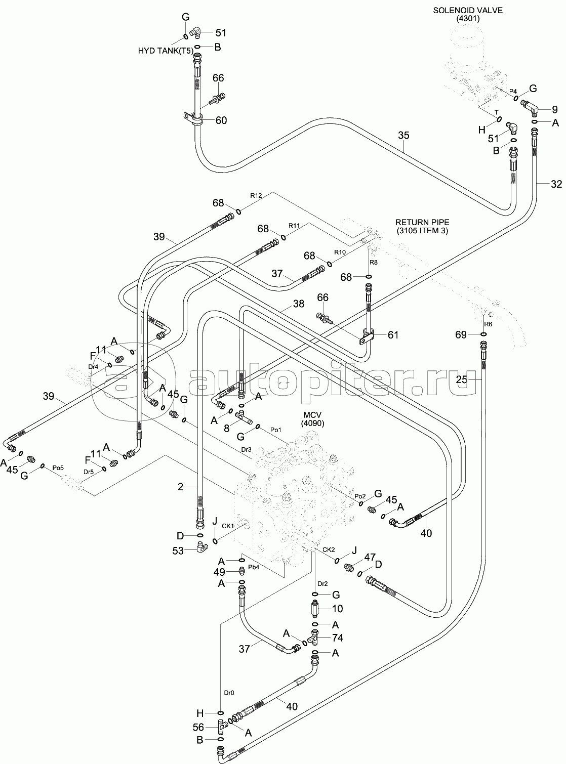 PILOT HYD PIP (BASE3,CLUSTER TY1,MCV TY2)