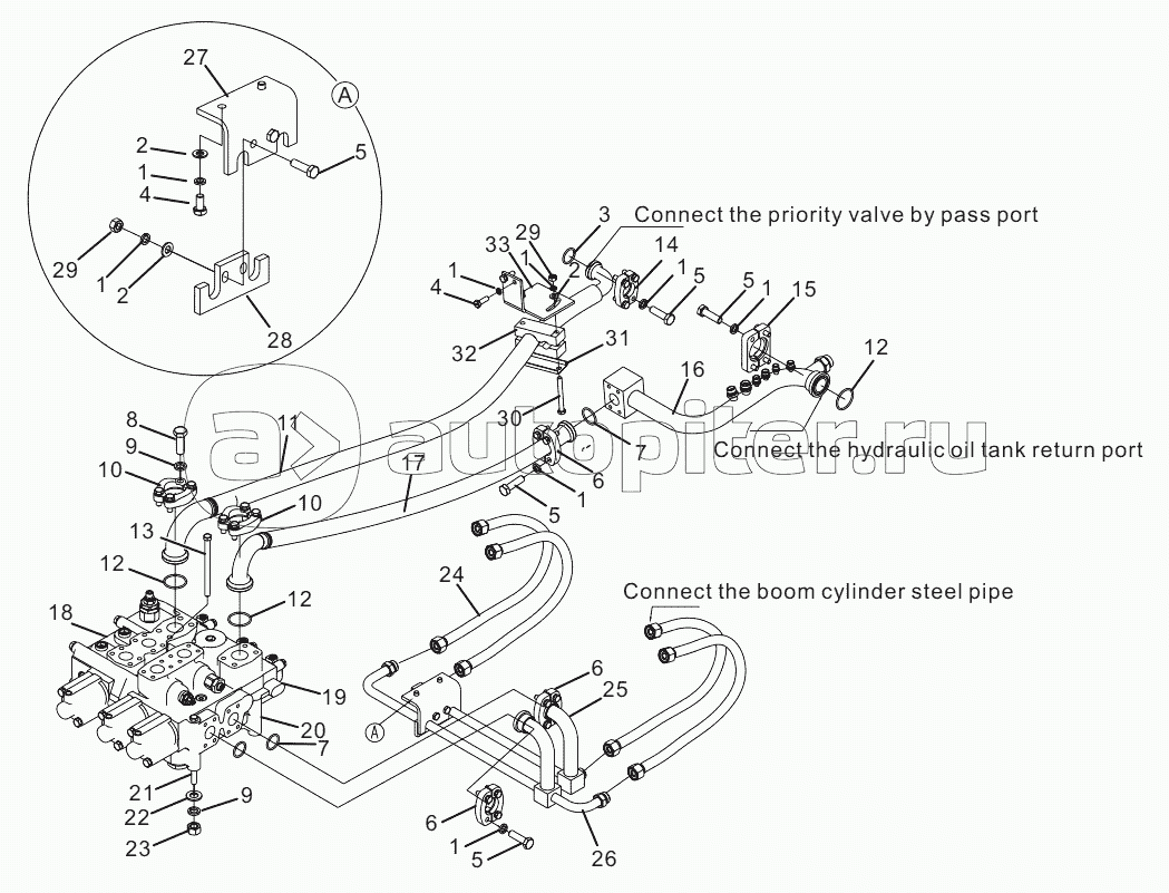 IMPLEMENT HYDRAULIC SYSTEM (30807900304) (USE FOR CDM835EVI.00 WHEEL LOADER)