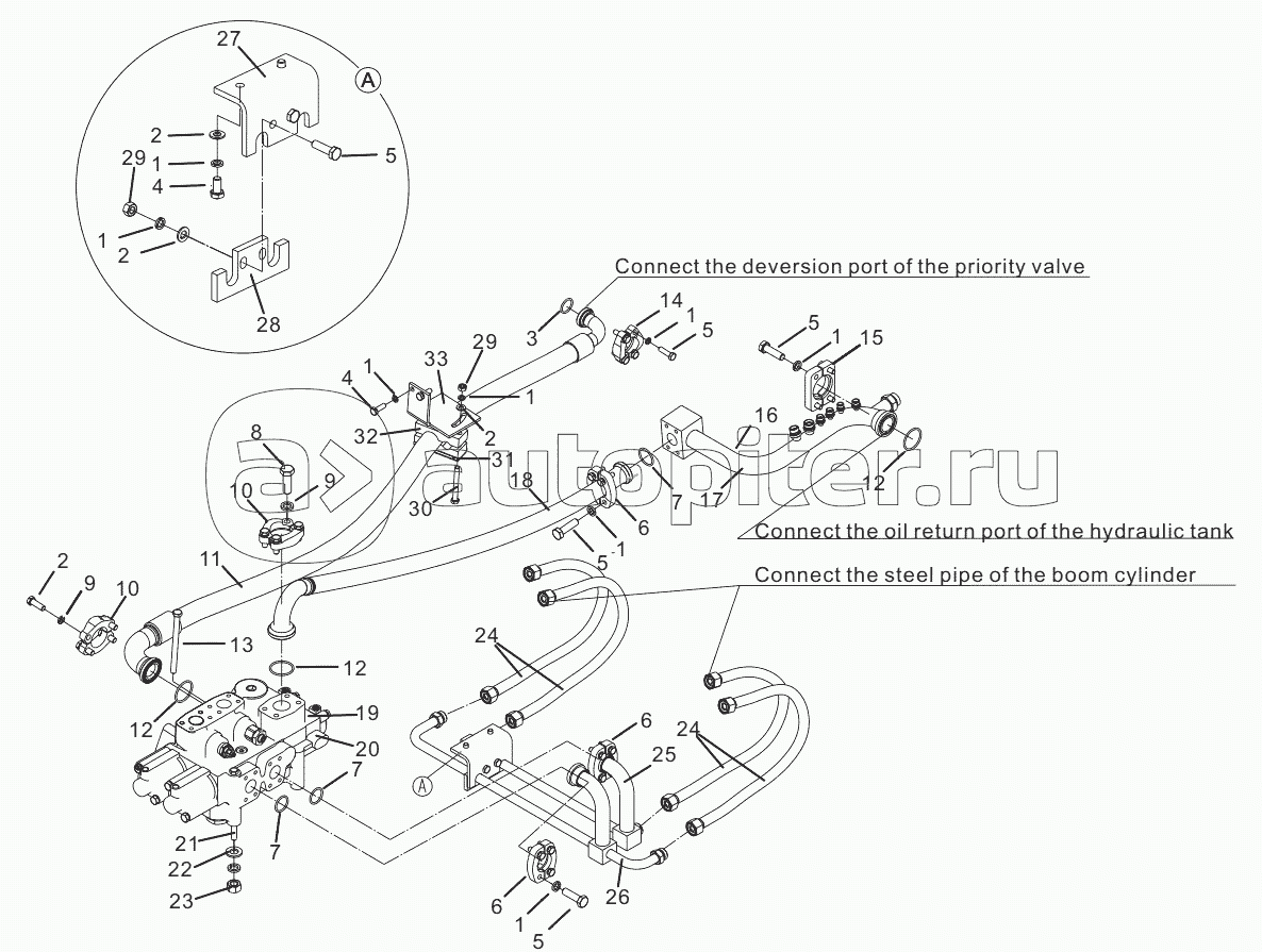 IMPLEMENT HYDRAULIC SYSTEM (30807900317) (USE FOR CDM835EVII.00I/CDM835EI.00I WHEEL LOADER)