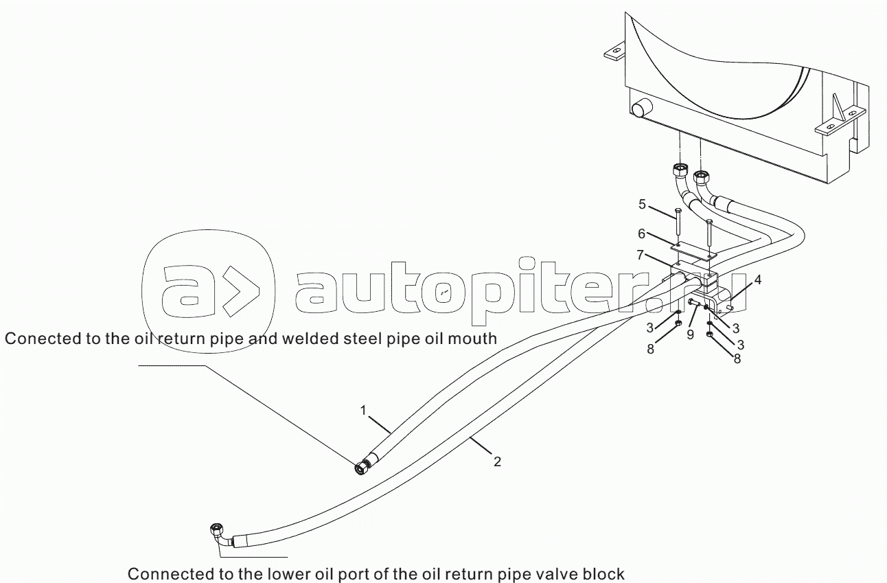 IMPLEMENT HYDRAULIC SYSTEM (30807900304\30807900317)