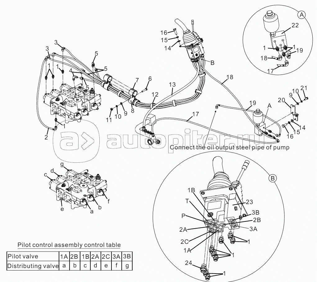 PIOLT CONTROL ASSEMBLY (30807000539) (USE FOR CDM835EVI.00 WHEEL LOADER)