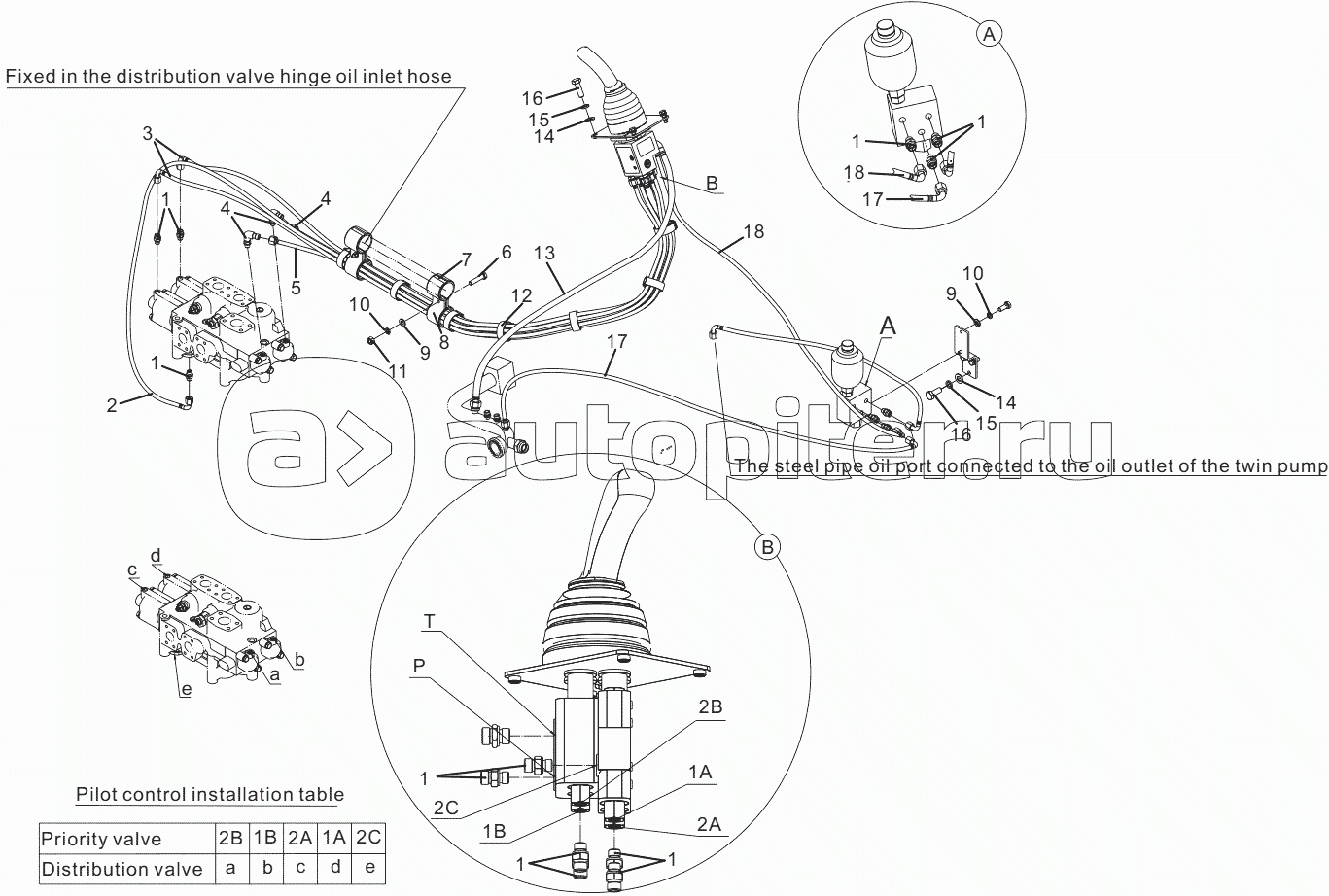 PIOLT CONTROL ASSEMBLY (30807000560) (USE FOR CDM835EVI.00 WHEEL LOADER)
