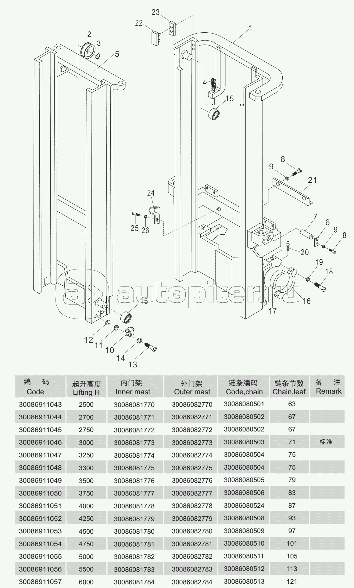 Mast (normal mast) LG70DTGAв… , 70DTIC, 70DTKD, 70DTY