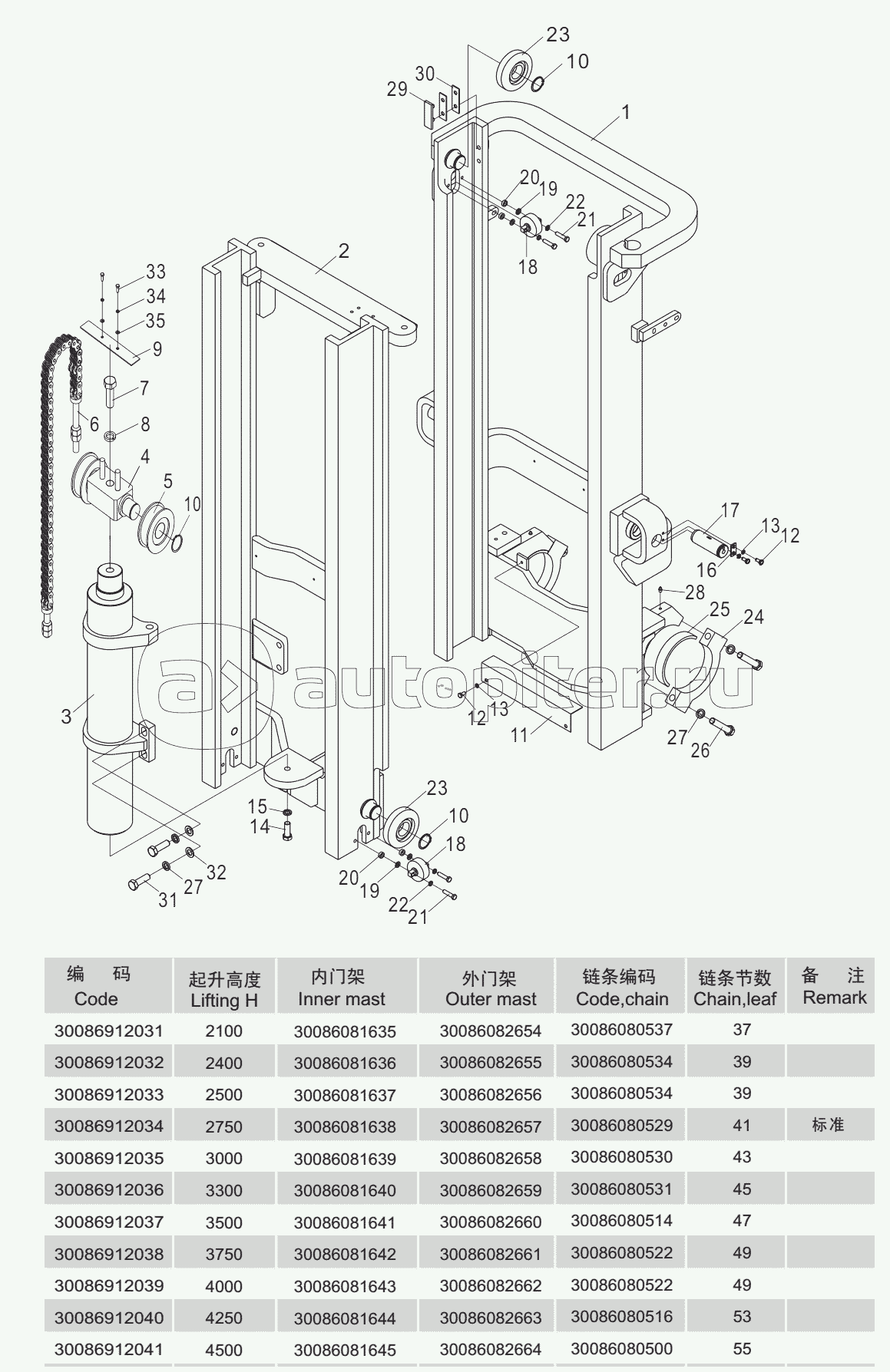 Mast (full free 2-stage mast) LG50DTGAв… , LG60DTGAв… , LG70DTGAв… , 50DTIC, 60DTIC, 70DTIC, 50DTKD, 60DTKD, 70DTKD, 50DTY, 60DTY, 70DTY, 50DT, 60DT, 70DT, 50DTKE, 60DTKE, 70DTKE