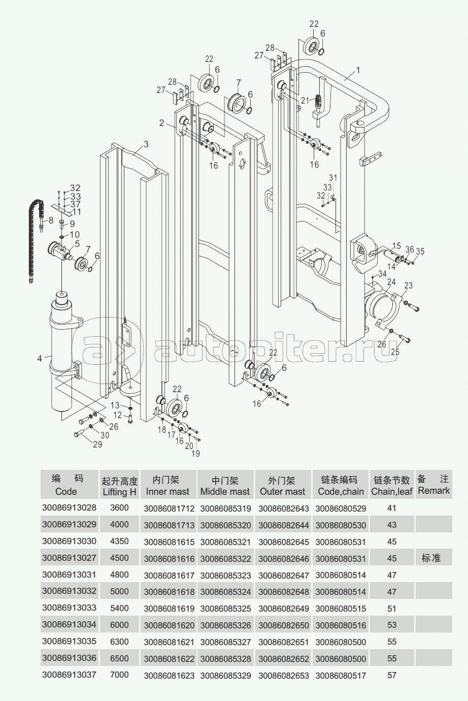 Mast (full free 3-stage mast) LG50DTGAв… , LG60DTGAв… , LG70DTGA, 50DTIC, 60DTIC, 70DTIC, 50DTKD, 60DTKD, 70DTKD, 50DTY, 60DTY, 70DTY, 50DT, 60DT, 70DT