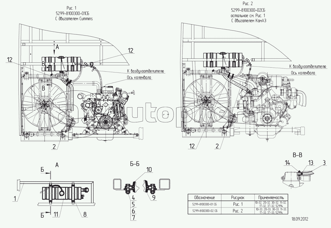5299-8100300-01 – Установка расширительного бачка с двигателем CUMMINS
