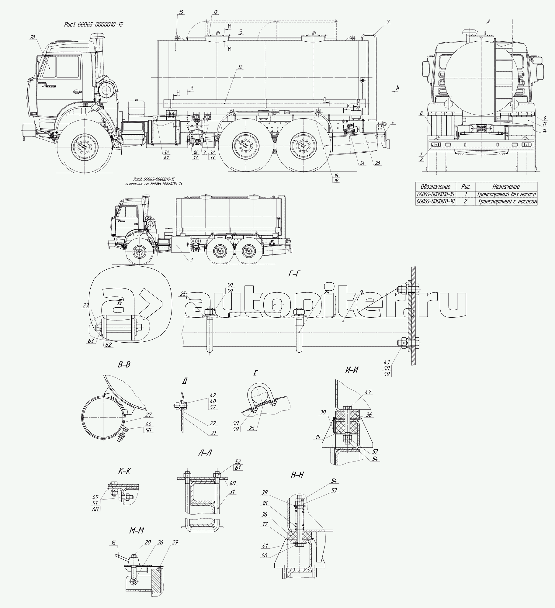66065-0000010-10, 66065-0000011-10 Автоцистерна транспортная для питьевой воды