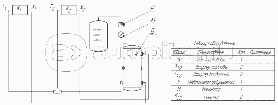 96931-8020010-04 СО Схема пневмогидравлическая