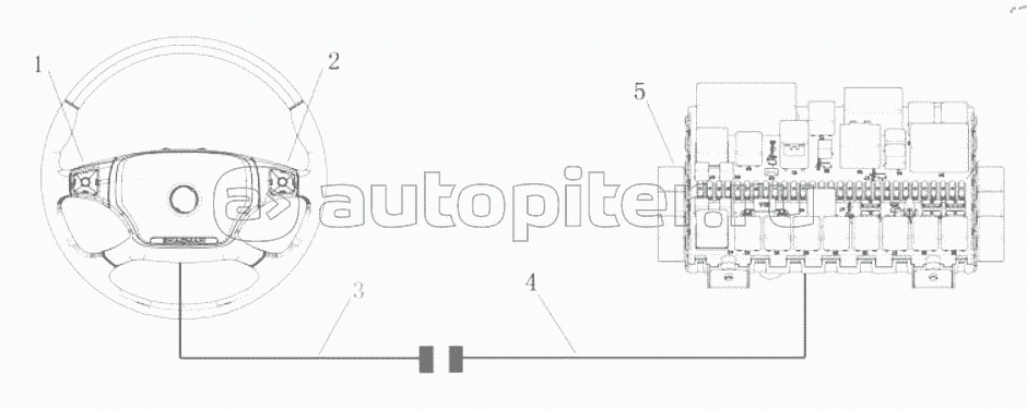 CAB ELECTRICAL/ADDITIONAL/MULTI-FUNCTION STEERING WHEEL (WP)/CRUISE