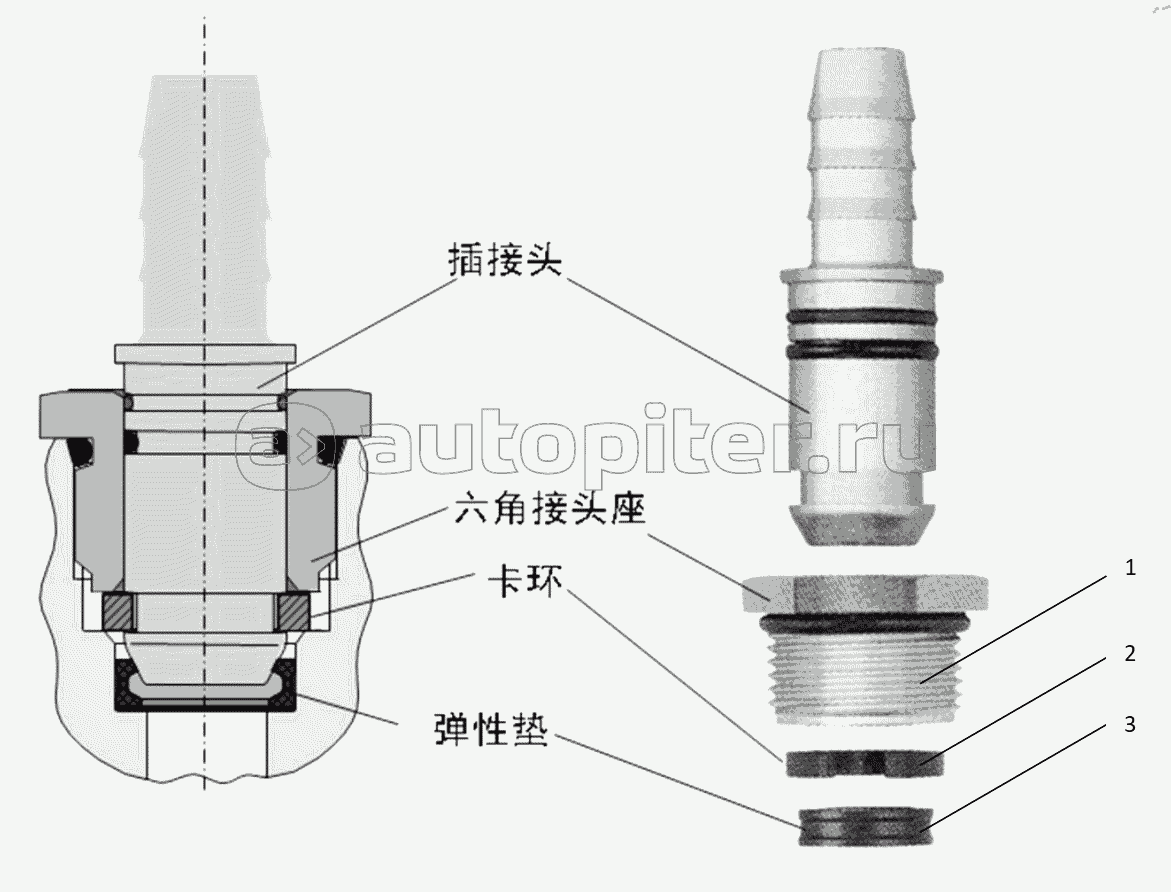 PIPE CONNECTORS, PIPE JOINTS (QUICK PLUG)