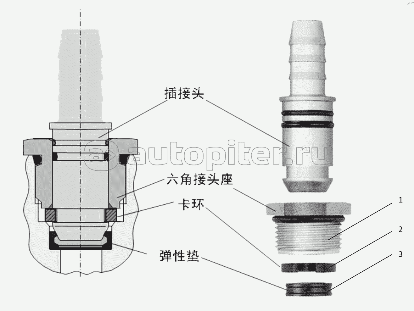 PIPE CONNECTORS, PIPE JOINTS (QUICK PLUG)