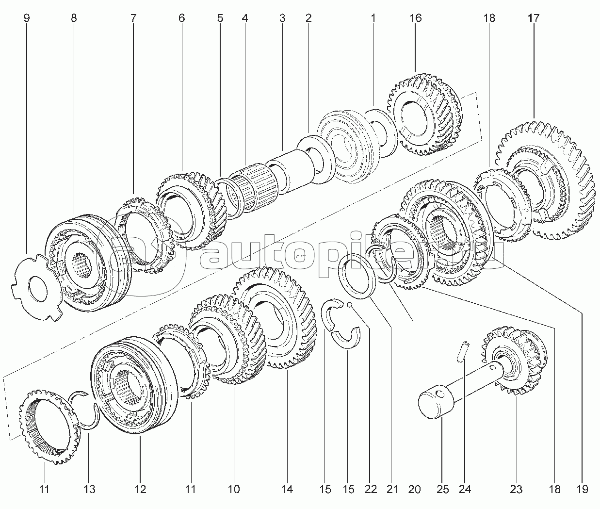 214111. ШЕСТЕРНИ КОРОБКИ ПЕРЕДАЧ (BVR5, BVI5)