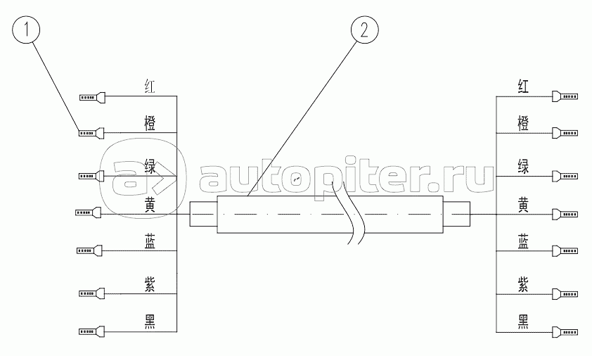 803600327 Length and Angle Sensor Cable Unit
