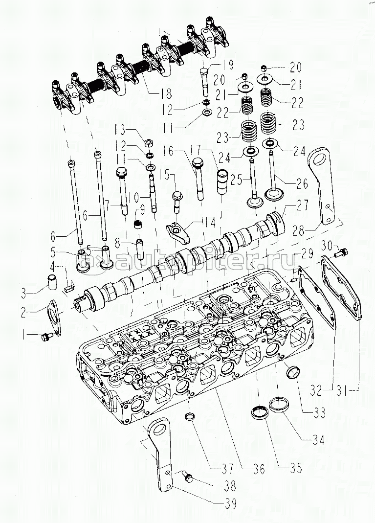 Cylinder head and gas exchanging system assembly