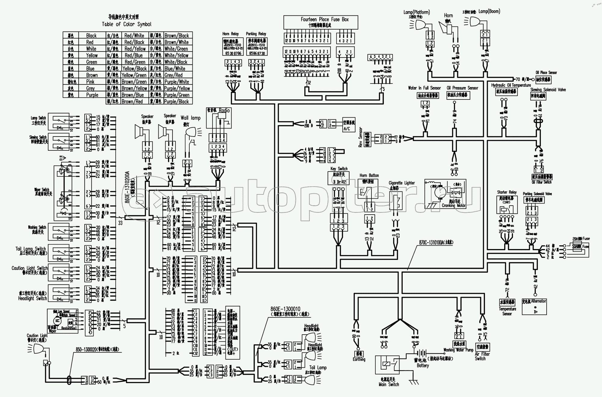 ELECTRICAL SYSTEM WIRING DIAGRAM (APPLY TO 870C TYPE)