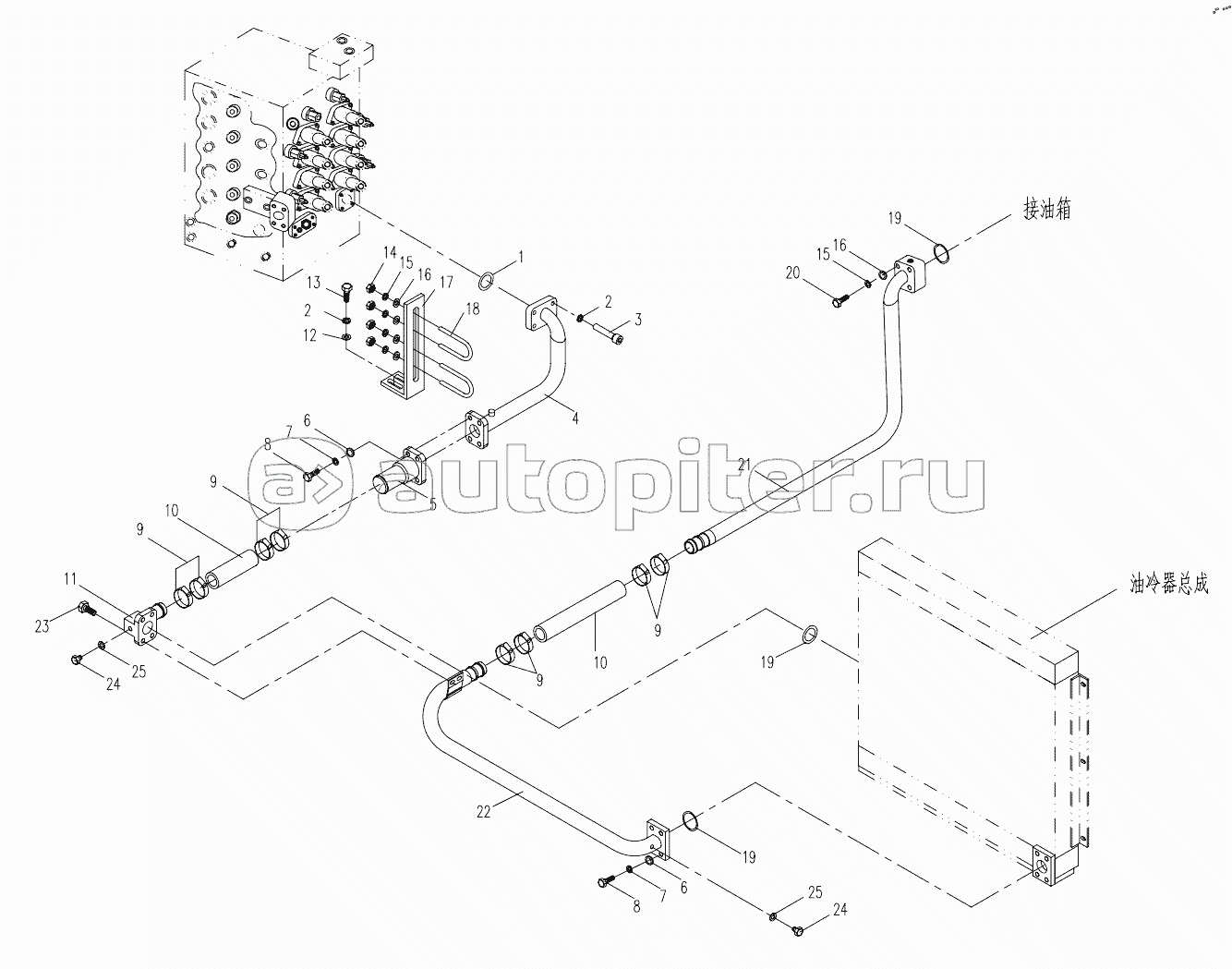 HYDRAULIC SYSTEM FOR PLATFORM 3 (APPLY TO 870F15 TYPE)