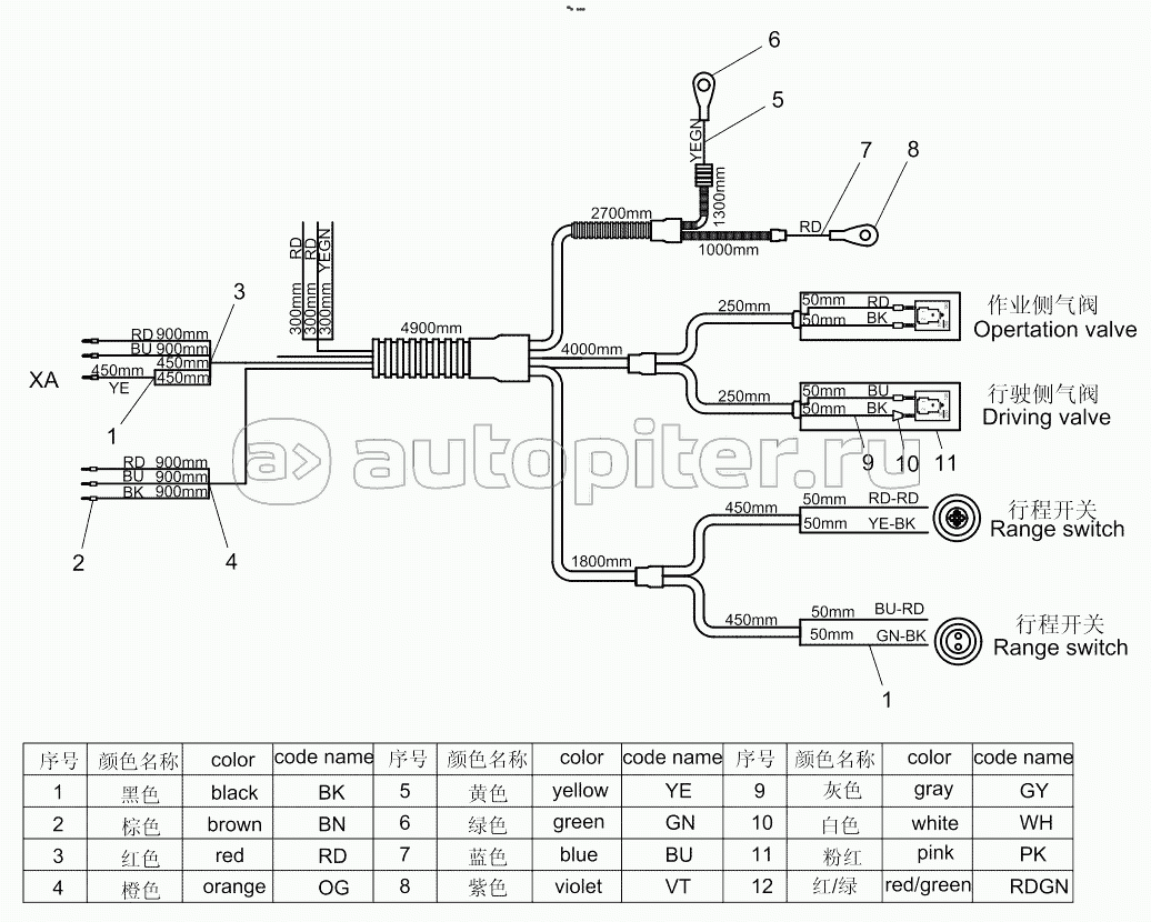 Chassis wiring harness 001600027309B3A00