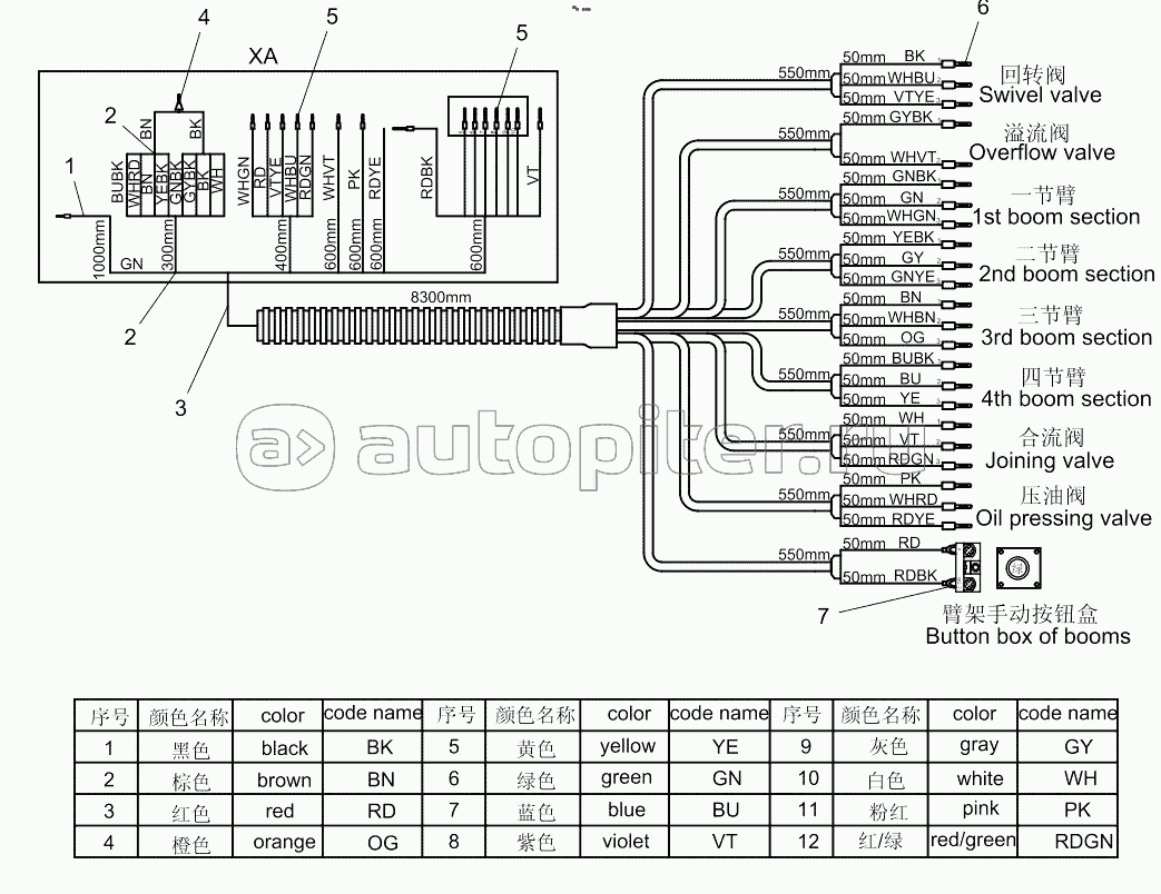 Multi-way valve wiring harness 001600027303J3A00