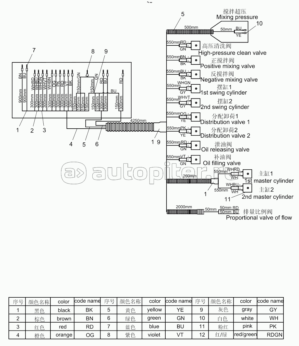 Main valve block wiring harness 001600027304L3A00