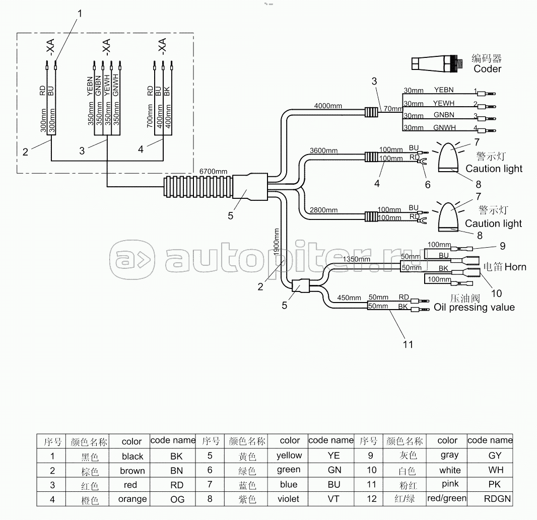 Wiring harness near the turntable 001600027305A3D00