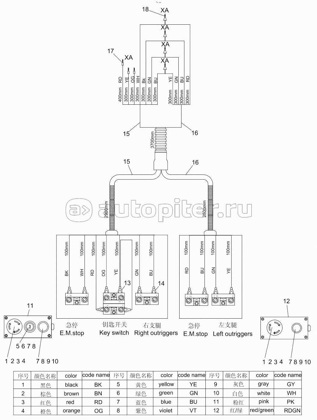 Outrigger control box wiring harness 001600027301B3C00