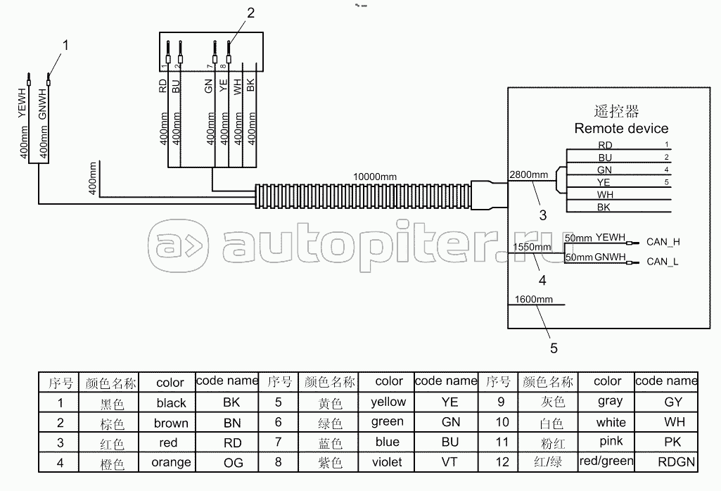 Remote control and bus wiring harness 001600027302G3A00
