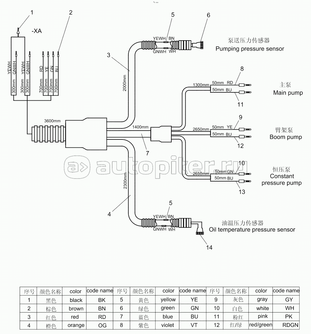 Filter element and sensor wiring harness 001600027307G3A00